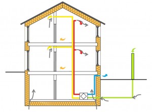 studie radonbelastung